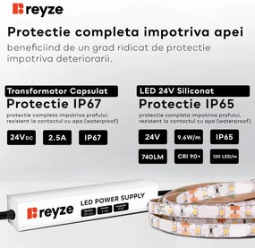 Oglinda LED verticala cu lumina LED neutra Gama Ambient Model 2 fara b