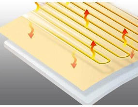 Beper P203TFO100 pătură electrică 150 x 80 cm