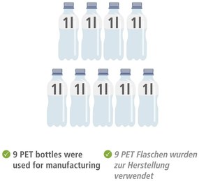 Coș de rufe din material textil 32 l Ecori – Wenko