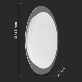 LED plafonieră dimabilă 40W 230V 3000K/4000K/6500K cu telecomandă