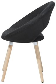 Set 2 buc. scaune pentru sufragerie Roslav (negru). 1009909