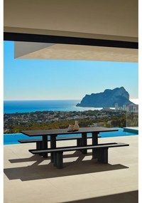 Bancă neagră Banda – Teulat