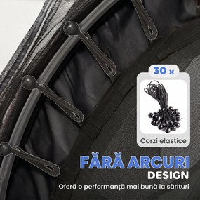 HOMCOM Trambulină pentru Copii 3-10 Ani cu Plasă de Siguranță, Suprafață Elastică cu Bare Capitonate, Ø163x190 cm, Negru | Aosom Romania