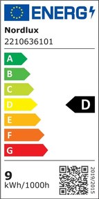 Plafoniera slim pentru baie LED Oja 42 IP54 3000/4000K alb