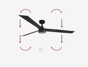 Ventilator LED dimabil FARO 34293-1TW CRUISER LED/18W/230V 2700/4000/6500K + telecomandă