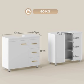 HOMCOM Mască Lavoar cu Dulap, 3 Sertare și Soft Close, Alb | Aosom Romania