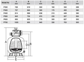 Filtru cu nisip pentru piscine Emaux P500 d=500mm, debit 10,8 mc/h
