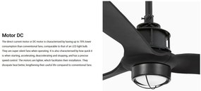 Lustra cu Ventilator si telecomanda JUST FAN M LED negru mat