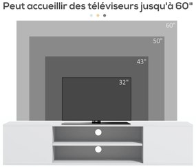 HOMCOM Dulap TV suspendat pe perete, stil contemporan, 2 dulapuri, 2 rafturi centrale, 2 orificii pentru cabluri, 140x30x30 cm, alb | Aosom Romania