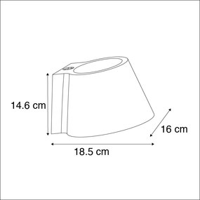 Aplică industrială din beton - Cup