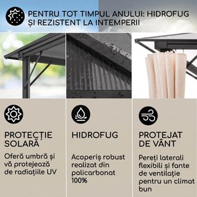 Blumfeldt Pantheon Solid Sky Ambient Solar, pavilion cu acoperiș, 3 × 4 m, policarbonat, aluminiu, iluminat