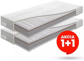 Saltea spumă Zeus 200x90 cm (T3/T5) *PROMOȚIE 1+1. 763389