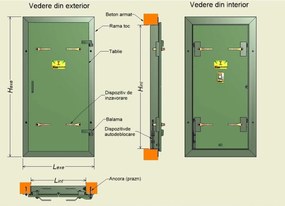 Usa metalica ALA buncar - UE - Otel 1 canat 8mm DR, UE - 8mm