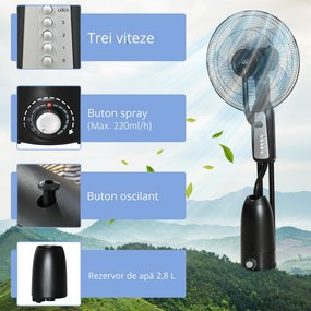 HOMCOM Ventilator Nebulizator cu 4 Roți, cu Rezervor 2.8L și 4 Viteze, Ventilator de Podea Metalic, PE și ABS, 44.5x44.5x120 cm, Negru
