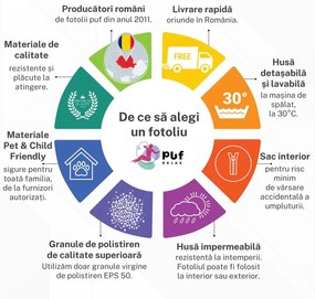 Fotoliu Miraggio, Material impermeabil - Gri inchis