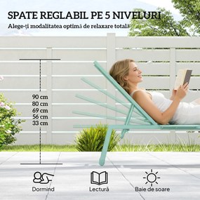 Outsunny Set 2 Șezlonguri cu Măsuță, Șezlonguri Grădină cu Spătar Reglabil. | Aosom Romania