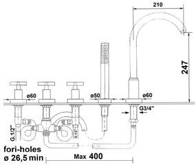 Sapho - Baterie de cadă AXIA, montaj în 5 orificii, crom lucios