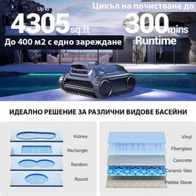 Robot fara fir pentru piscine Wybot M1, 120 W, 300 min, 400 m², Filtrare dubla, 2 randuri de perii, Planificare a traseului, Giroscop, Negru