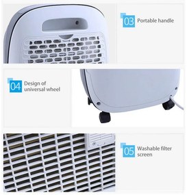 Dezumidificator Attractive TRITON 10, 175W, 1.8 L, 10l/24h, R290, Timer, Dezghetare automata, Senzor de umiditate, Alb/Negru