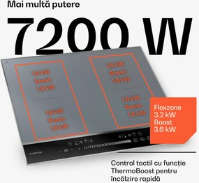 Klarstein DualTone Flex Plită cu inducție, Zonă Flex, Afișaj LED, Control prin glisoare, 7200 W