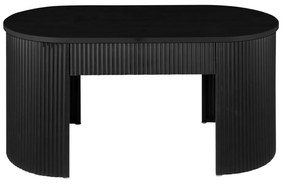 Bancă neagră Estriado – Leitmotiv