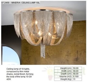 Plafoniera diametru 68cm Minerva 872469
