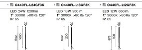 Stalp LED cu tarus iluminat exterior IP65 Pole 80cm