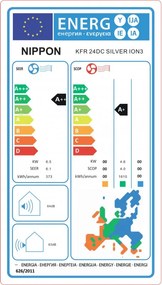 Aparat de aer condiționat cu invertor Nippon KFR 24DC SILVER ION 3, 24.000 BTU, 44 m², A++ / A+, R-32, alb