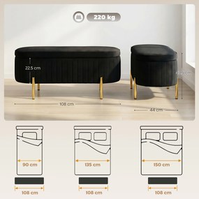 HOMCOM Bancă de Depozitare Ovală 72L cu Capac Rabatabil, din Catifea și Lemn, 108 x 44 x 43,5 cm, Negru | Aosom Romania