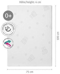 Saltea pentru copii din spumă cu husă detașabilă 95x70 cm Safe Asleep® – Roba