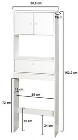 Dulap deasupra vasului de toaleta
