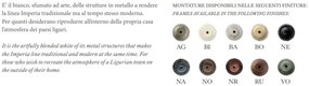 Pendul clasic pentru exterior realizat manual IMPERIA