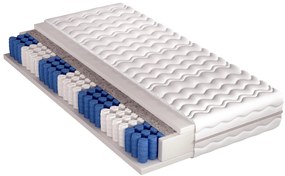 Saltea cu arcuri individuale Mimas 200x90 cm (T3). 603012