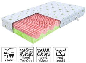 Saltele Zuno cu spumă profilată 90x200 (2 buc) 1+1