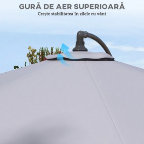 Outsunny Copertină de Rezervă pentru Umbrelă cu Priză de Aer, Rezistentă la UV și Apă, Ø295 cm, Gri | Aosom Romania