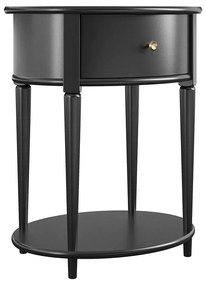 Noptieră neagră Aurora – Støraa