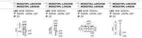 Plafoniera LED design modern decorativ Drop crom