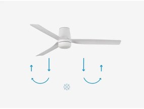 Ventilator LED dimabil FARO 33832-1TW MINI PUNT TUB S LED/10W 2700/4000/6000K + telecomandă