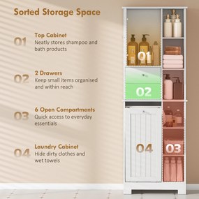 HOMCOM organizator depozitare | Aosom Romania