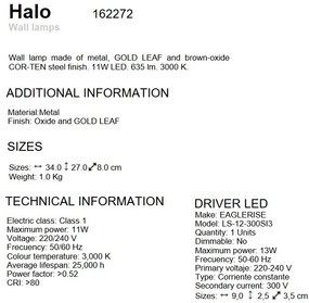 Aplica LED lumina ambientala Halo SV-162272