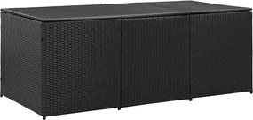 vidaXL Ladă de depozitare de grădină, negru, 180x90x70 cm, poliratan
