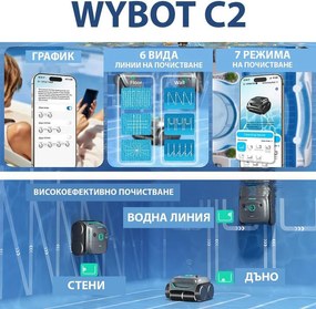 Robot fara fir pentru piscine Wybot C2, 65 W, 180 min, 200 m², Filtrare dubla, Functii autonome, Negru