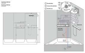 Pălărie de duș, Hansgrohe, Rainfinity 360, 3 jeturi, bronz periat