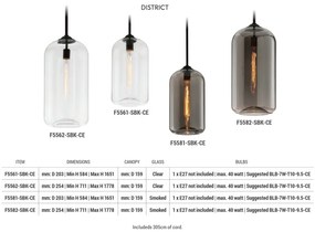 Pendul design vintage-industrial DISTRICT big, abajur transparent