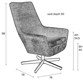 Fotoliu verde închis Bruno – White Label