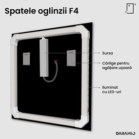 Oglindă cu iluminare LED F4