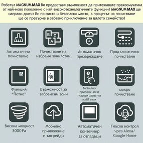 Aspirator roboti cu autogolire MAGNUM MAX, Li-ion 3200 mAh, 42W, SMART, 3000 Pa, 0.24 l, Wi-Fi, Control vocal, Curatare uscata si umeda, Programare, HEPA, Recunoastere camera, Alb