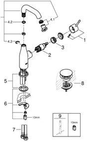 GROHE 23798001 - Baterie lavoar ESSENCE DN 15, mărime M, crom lucios