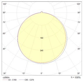 Spot LED incastrabil tavan fals Phanton alb, 9,5cm MY-DL2001-L12W