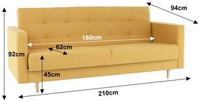Set complet tapitat de canapea cu fotoliu, tesatura de culoare mustar, AMEDIA